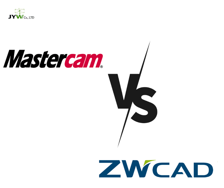 Mastercam VS ZWCAD: Sự khác biệt tạo nên thương hiệu của CAD/CAM