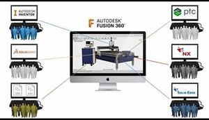 Fusion 360 - Phần mềm thiết kế 3D CAD/CAM/CAE