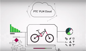 PTC PLM Cloud