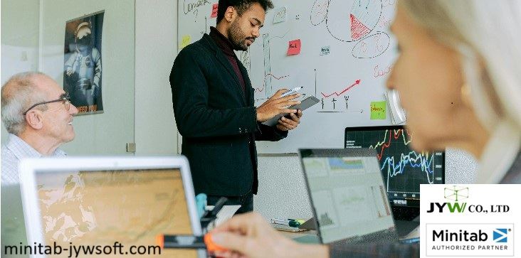 6 Xu Hướng Định Hình Quyết Định Kinh Doanh 2026 Với Phần Mềm Minitab