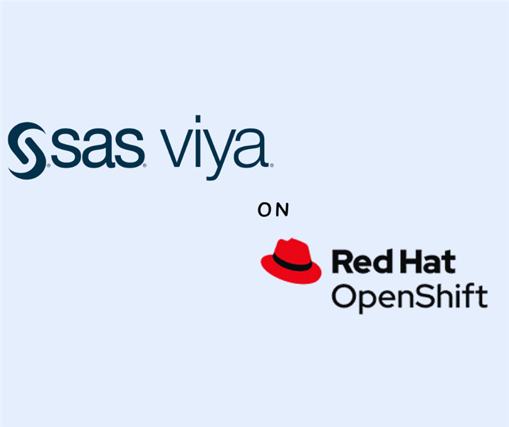 Red Hat và SAS: Kích hoạt tính năng thông minh của doanh nghiệp trên đám mây lai