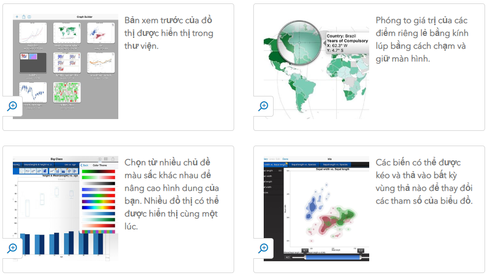 jmp graph builder not drag