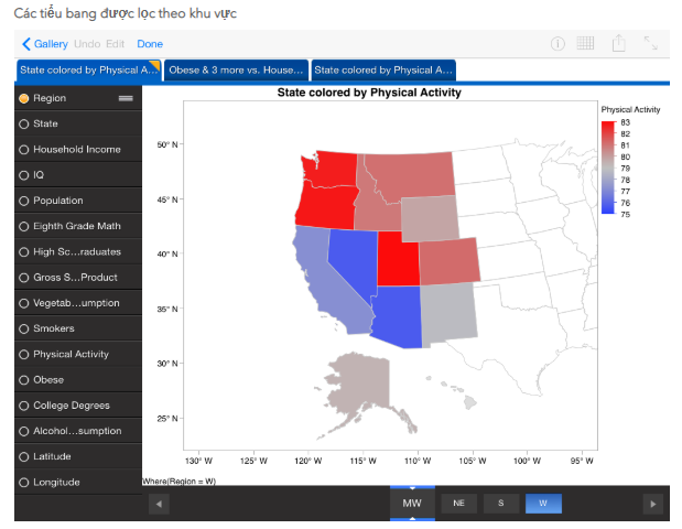 jmp graph builder ipad app