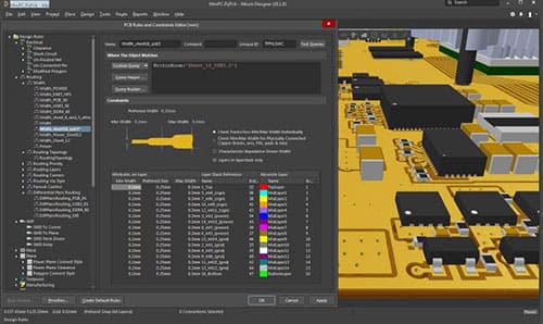 Giao diện thiết kế PCB của phần mềm Altium Designer