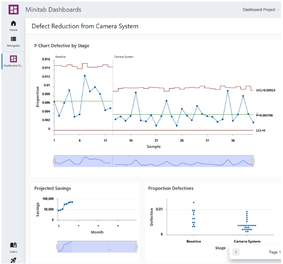 Dashboards.png