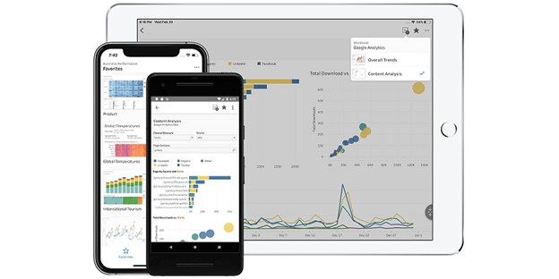 Tư vấn Tableau – Các lợi ích của Tableau với doanh nghiệp