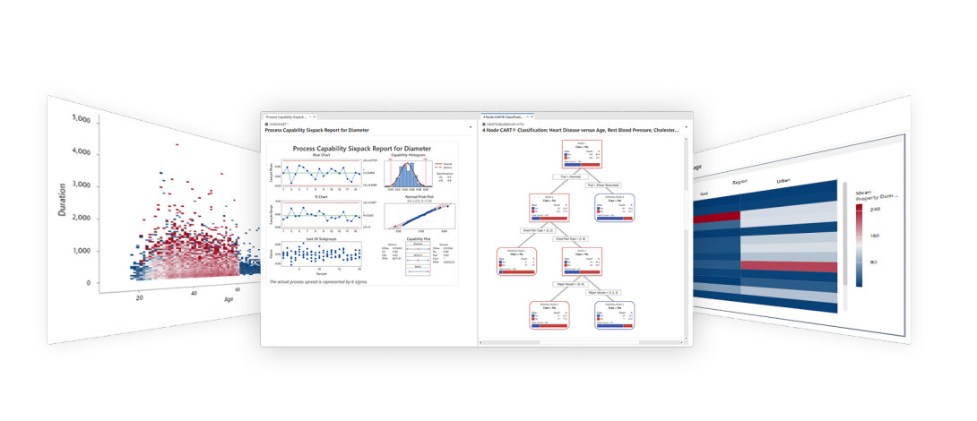 Phần mềm MiniTab - phân tích, biểu đồ, khai thác sức mạnh của dữ liệu