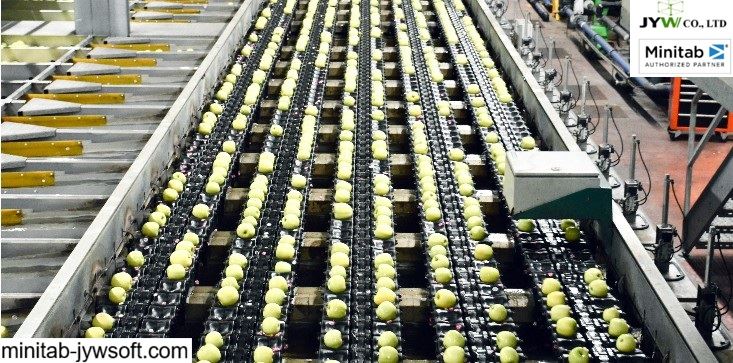 Giải Pháp Kiểm Soát Quy Trình Dữ Liệu Với Minitab Giảm Rủi Ro Phế Phẩm và Chi Phí Bảo Hiểm