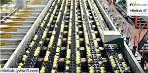 Giải Pháp Kiểm Soát Quy Trình Dữ Liệu Với Minitab Giảm Rủi Ro Phế Phẩm và Chi Phí Bảo Hiểm