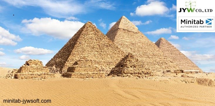 Minitab và bài học “xây kim tự tháp”: Ứng dụng dữ liệu để quản lý dự án quy mô lớn