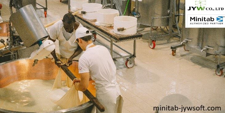 Phần mềm Minitab và HACCP: Giải pháp dữ liệu giúp doanh nghiệp thực phẩm đảm bảo an toàn và tuân thủ tiêu chuẩn