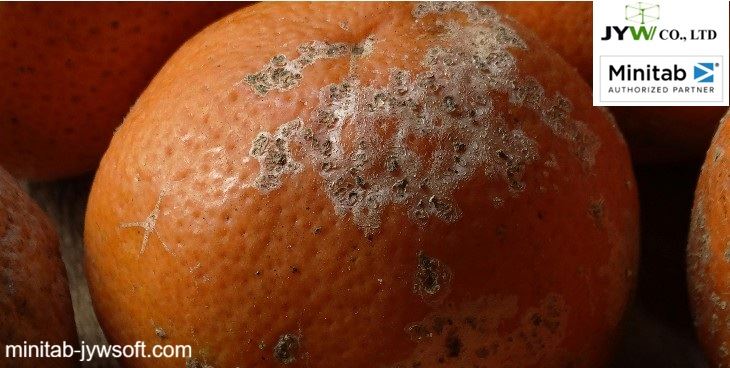 Minitab Giúp Giảm Hư Hỏng Thực Phẩm Và Tối Ưu Chất Lượng Sản Xuất