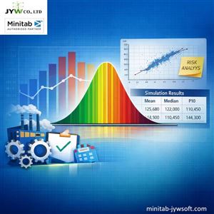 Phân tích kịch bản dự báo với mô phỏng Monte Carlo bằng phần mềm Minitab