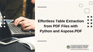 API Python để tự động hóa các tệp Microsoft Word, PowerPoint, Outlook và 3D với Aspose Total for Python