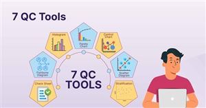 Tìm hiểu về công cụ kiểm soát chất lượng (7QC Tools) và lợi ích của công cụ này