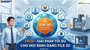 Tổng hợp 9 định dạng file 3D phổ biến nhất trong thiết kế và sản xuất
